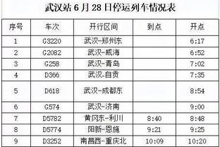 闵鹿蕾：在强队面前 决不认投 要放开打